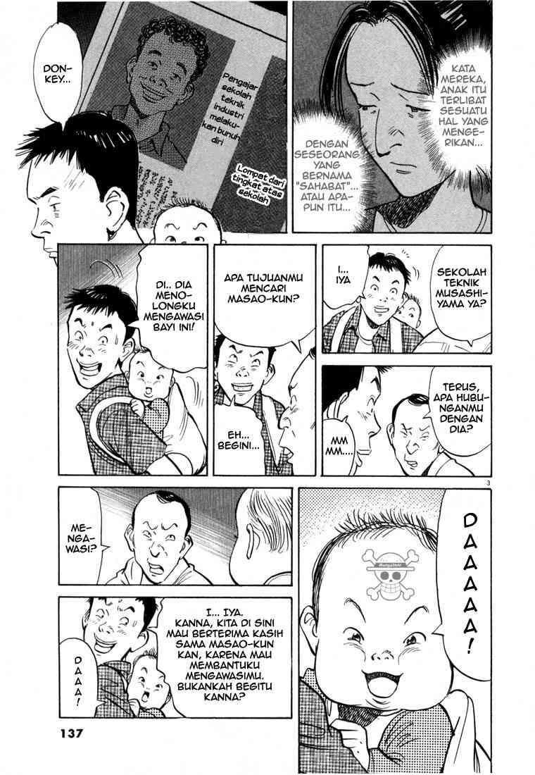 Chapter 7