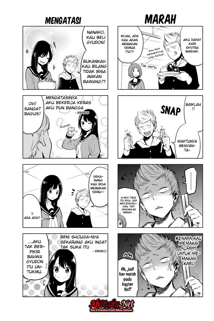 Chapter 10