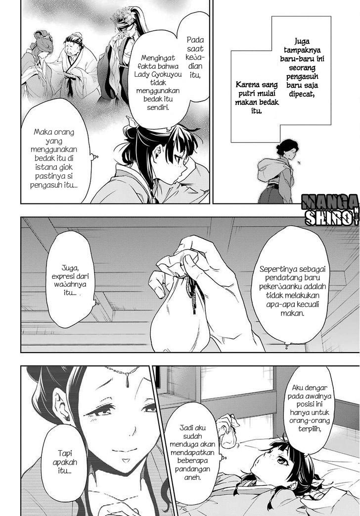 Chapter 02