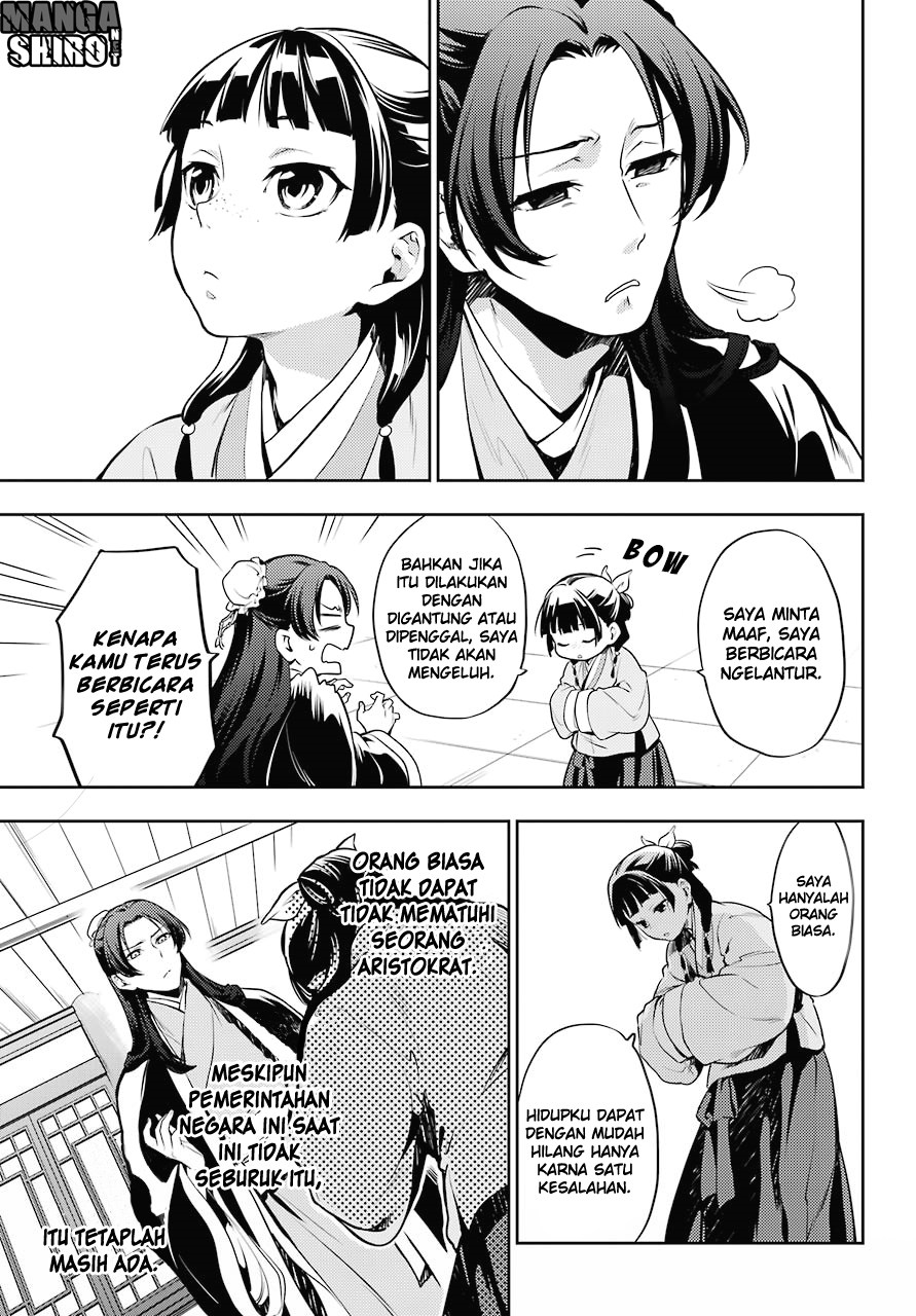 Chapter 15