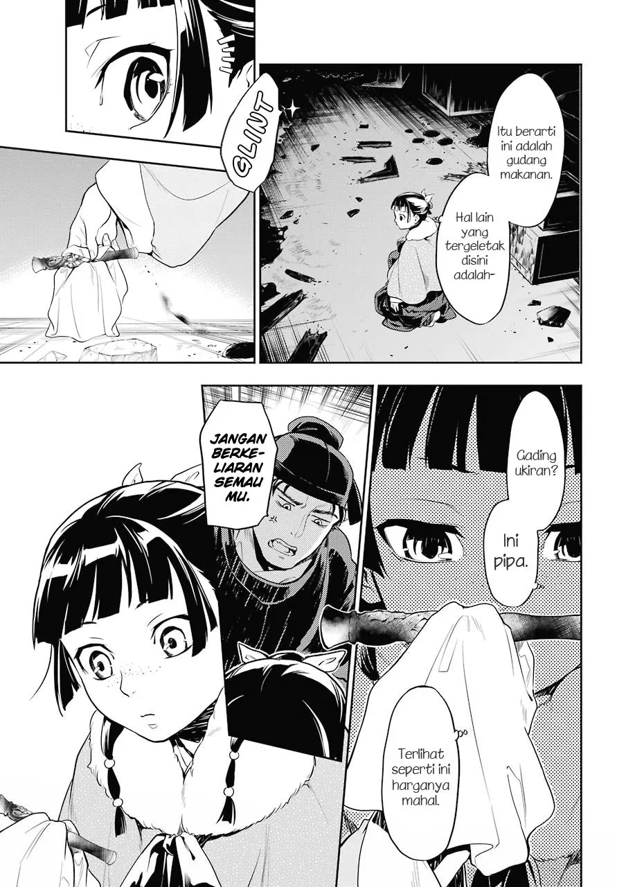 Chapter 24