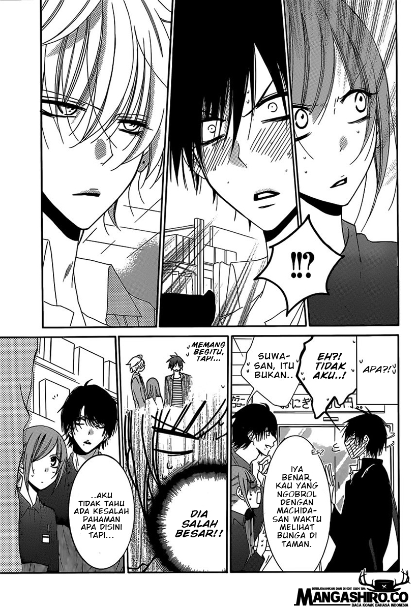 Chapter 54
