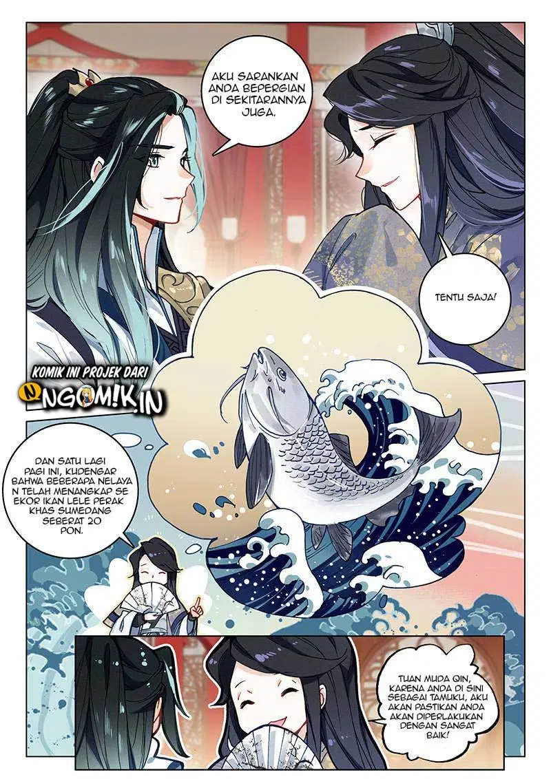 Chapter 07.1