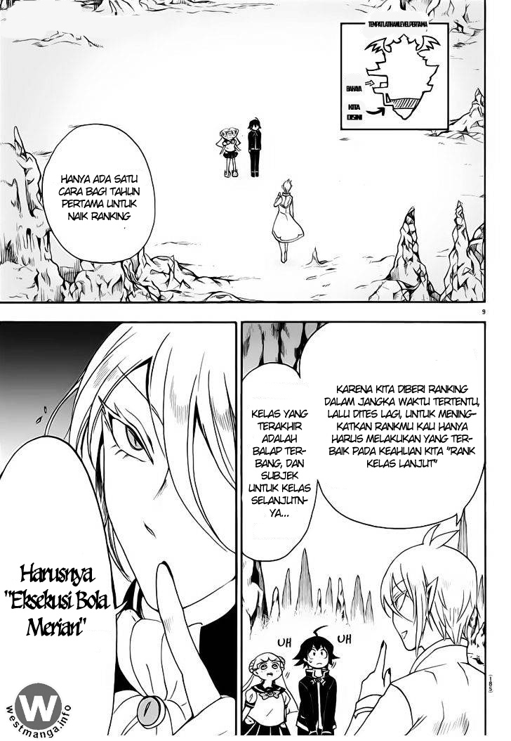 Chapter 13
