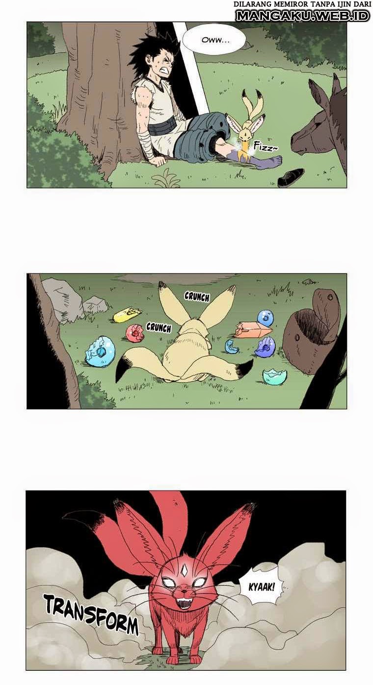 Chapter 19