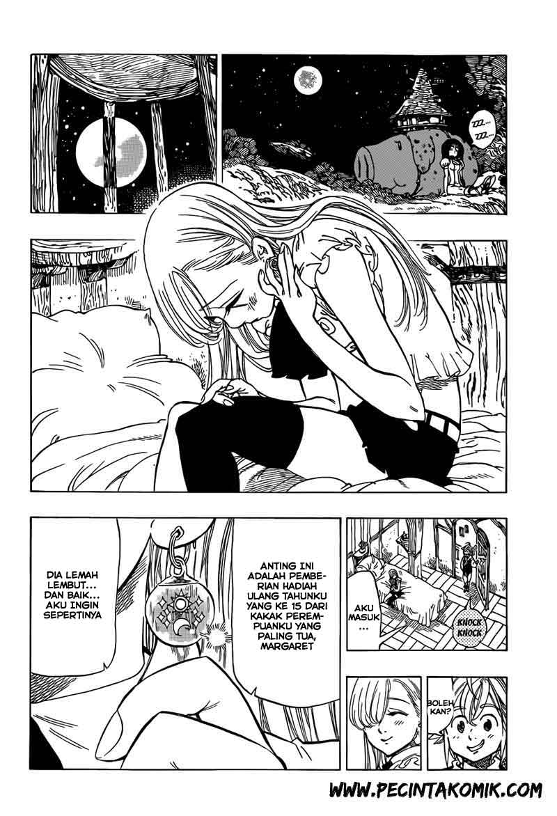 Chapter 27